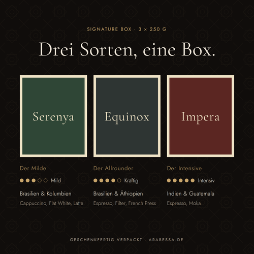 Signature Box